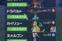 ポケモンSV、素人ワイのパーティー評価して