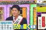 「5月8日」にコロナ5類移行決定＆イベント収容規制解除で満席声出し可能に