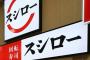 【悲報】 スシローの高校に苦情電話殺到「一日中、電話が鳴りやまない状況が続いている」