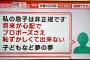 【画像】マッマ号泣「助けて！息子は非正規が恥ずかしくて求婚もできない！孫なんか夢の夢！」