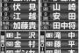 日本ハム対楽天の予想開幕スタメン発表