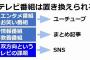 「若者のテレビ離れ」←これｗｗｗｗｗｗｗｗｗｗｗｗｗ