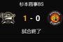 【悲報】阪神タイガース2軍、3試合連続完封負け
