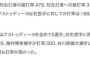 今日のソフトバンク対西武の9回裏、とんでもないデータが見つかる