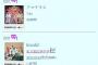【朗報】AKB48「どうしても君が好きだ」オリコンデイリー 25574枚売上　またもや1位獲得！！！！！