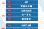 【速報】IDOL SQUARE Summer Festival 2023タイムテーブル発表！AKB48はトリ