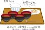 【画像】ラーメンを和食に置き換えるとラーメンのヤバさが浮き彫りに