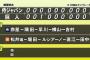 【反省会】井端ジャパン vs 巨人