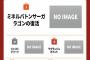 【悲報】ファミコン国民投票「隠れた名作といえば？」→結果