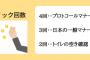 (o'ω'n)「面接に来ましたおんちゃんです」ｺﾝｺﾝ　面接官「ノック2回はトイレですよ～ｗｗｗｗｗ」