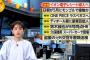 【朗報】フジテレビさん、今日は大谷報道を自粛し鈴木誠也の本塁打を取り上げる