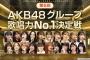 本日の「第6回 AKB48グループ歌唱力No.1決定戦 決勝大会」で起こりそうなこと