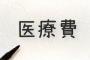 【悲報】国が国民のために支払った医療費、年間４７兆円で過去最高wwwww