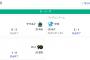 ＤｅＮＡが本日勝利＆広島が中日に敗れた為、再び３位Ａクラスに浮上！