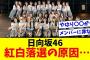 日向坂46、紅白落選の原因…【おひさま反応集】