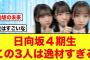 【12月13日の人気記事10選】 10代の美少女アイドルに、あの日向坂メンバーが3人… ほか【乃木坂・櫻坂・日向坂】