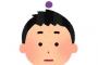 【画像】少子高齢化の原因、確定するｗｗｗｗｗ