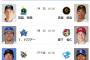 【公示】大貫晋一が登録抹消　【5/9(金)の予告先発】バウアー(De)×森下暢仁(C)