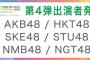 国内48グループが『TIF2025』に出演決定！！【AKB48/SKE48/NMB48/HKT48/NGT48/STU48】