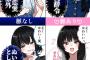 【画像】巨乳女性漫画家が描いた「女性の脈あり脈なし判定」ｗｗｗｗｗ
