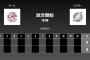 二軍試合実況　5月21日13:00～ 西武－ロッテ