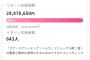 【画像】ヱロゲメーカー「リメイク作品作るためにクラファンするぞ！」