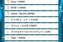 【画像】AKBの曲がカラオケで全然歌われてない件…