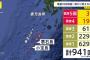 【速報】トカラ列島、いよいよか