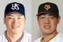 【MLB】村上とか岡本ってメジャー行ったらドジャースのマンシーレベルの打撃成績が求められるんやろ？