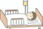 ある日、父親と駆け落ちした女から電話が・・女『あんたの父親がガンで入院してて会いたがってるから来て』私は断ったのだが、弟が会いに行った。すると・・・