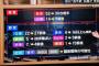 自民52→30　公明14→9　立憲22→27　参政1→15