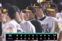 【ロッテ対ソフトバンク16回戦】ソフトバンクが１２－３でロッテに大勝！貯金最多タイ２３！近藤V打！牧原１号！野村１０号！大津６回２失点２勝目！ロッテは大敗で連勝ストップ