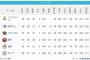 【パスレ】鷹公(9.5g)檻===-鷲==-猫=====-鴎【8/6】
