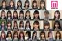 【画像】美少女JK都道府県代表、出揃うｗｗｗｗｗ