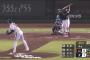 ロッテ西川史礁、大不振から大逆転で新人王か　打率.292  OPS.723