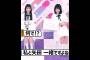 増田三莉音､絵心ステークス､川端と矢田の勝負と聞き､『一緒ですよね？』と､設楽兄さんに真顔で尋ねちゃう｡…(笑)#増田三莉音