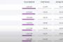 Twitchの水増しbot削除対策の結果www