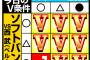 今日のソフトバンクの優勝条件、なんか既視感ある