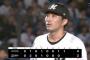 小島和哉8勝10敗　3年連続二桁勝利とはならず