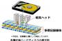 【技術】東芝、HDDの多層記録技術の実証実験に成功～磁気メモリ、磁気テープなどにも応用可能