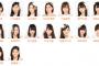 【フジテレビお台場夢大陸】SKE48出演メンバー決定の報告！