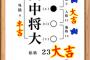 トメ「息子（旦那）の名前は画数とか気にせずつけたから失敗した！初孫ちゃんの名前は姓名判断できる人に決めてもらってあげる！」