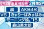 モーニング娘。'15が来週（8/28）の『ミュージックステーション2時間SP』に出演決定！