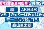 来週のMステ2時間SPにモーニング娘。15出演決定！！！