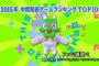 【画像】2015年中間発表ゲーム売り上げランキングTOP10【ファミ通調べ】