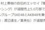 【速報】SKE48/AKB48松井珠理奈1st写真集『Jurina』の週間売上は2.2万部で1位