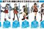 艦これ声優のMVPって誰なん？