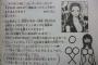【ワンピース】尾田栄一郎「こんな体ばかり描いてると女性読者からよく批判の手紙を貰う」