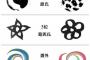 【画像】東京五輪エンブレム2位のデザインが公開！雑誌漏洩の誤解を解く