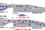 渋滞名所の海老名JCT、ランプウェイの車線倍増で汚名返上か